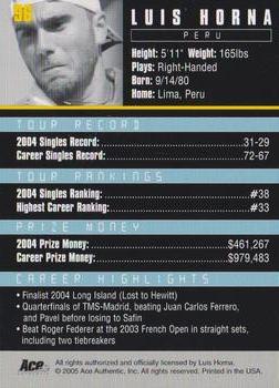 Luis Horna  tennis card collectible - Main Image 2