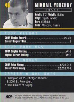 Mikhail Youzhny  tennis card collectible - Main Image 2