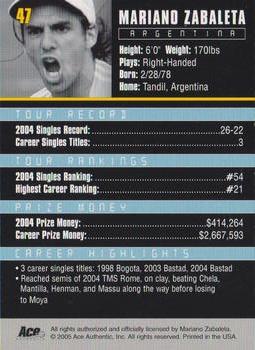 Mariano Zabaleta  tennis card collectible - Main Image 2