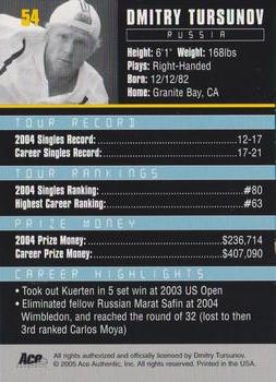 Dmitry Tursunov  tennis card collectible - Main Image 2