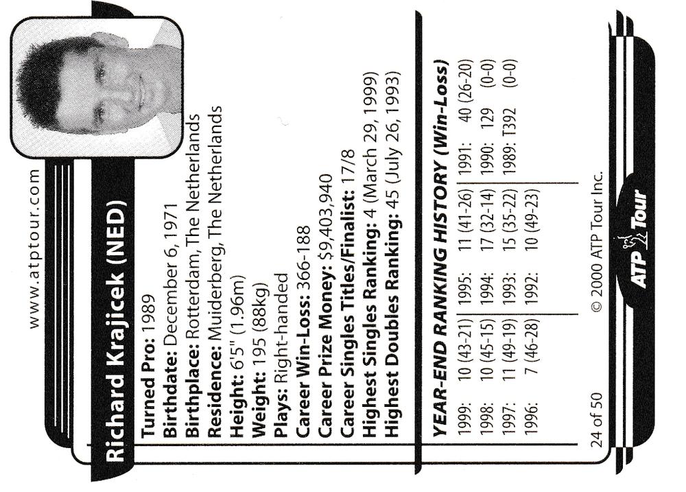 Richard Krajicek  tennis card collectible - Main Image 2