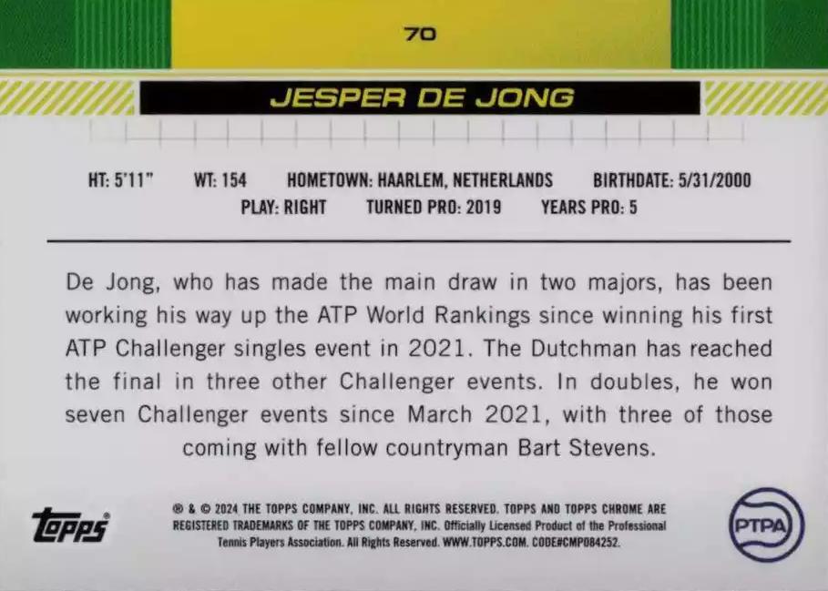 Jesper de Jong  tennis card collectible - Main Image 2