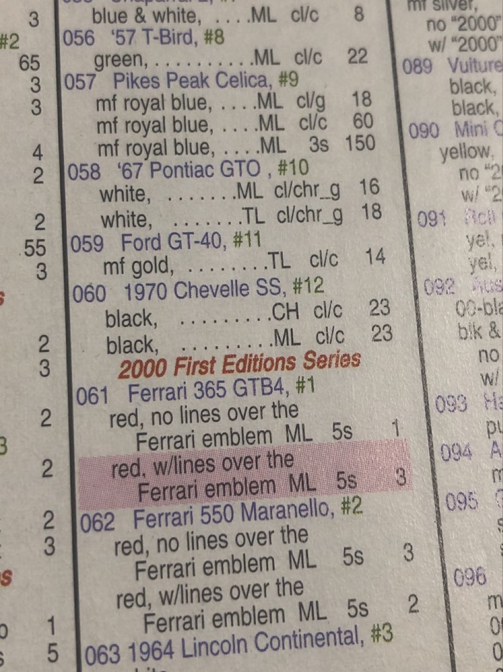 1970 Chevelle SS - Treasure Hunt 2000 toy car collectible - Main Image 3