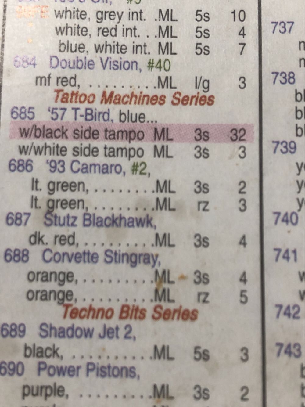 Corvette Stingray - Tattoo Machines Series toy car collectible - Main Image 3