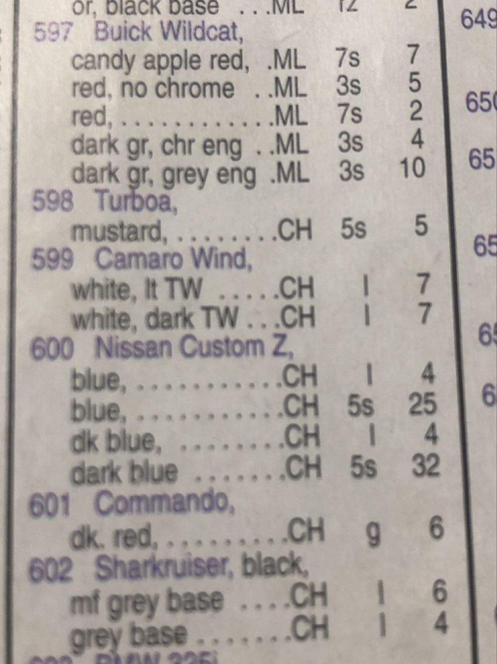 Nissan Custom Z - Mainline toy car collectible - Main Image 3