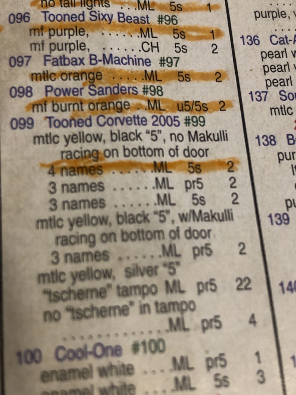 Corvette C6 Tooned - 2004 First Editions toy car collectible - Main Image 3