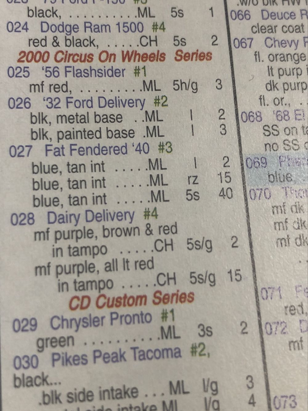 Dairy Delivery - Circus On Wheels Series toy car collectible - Main Image 3