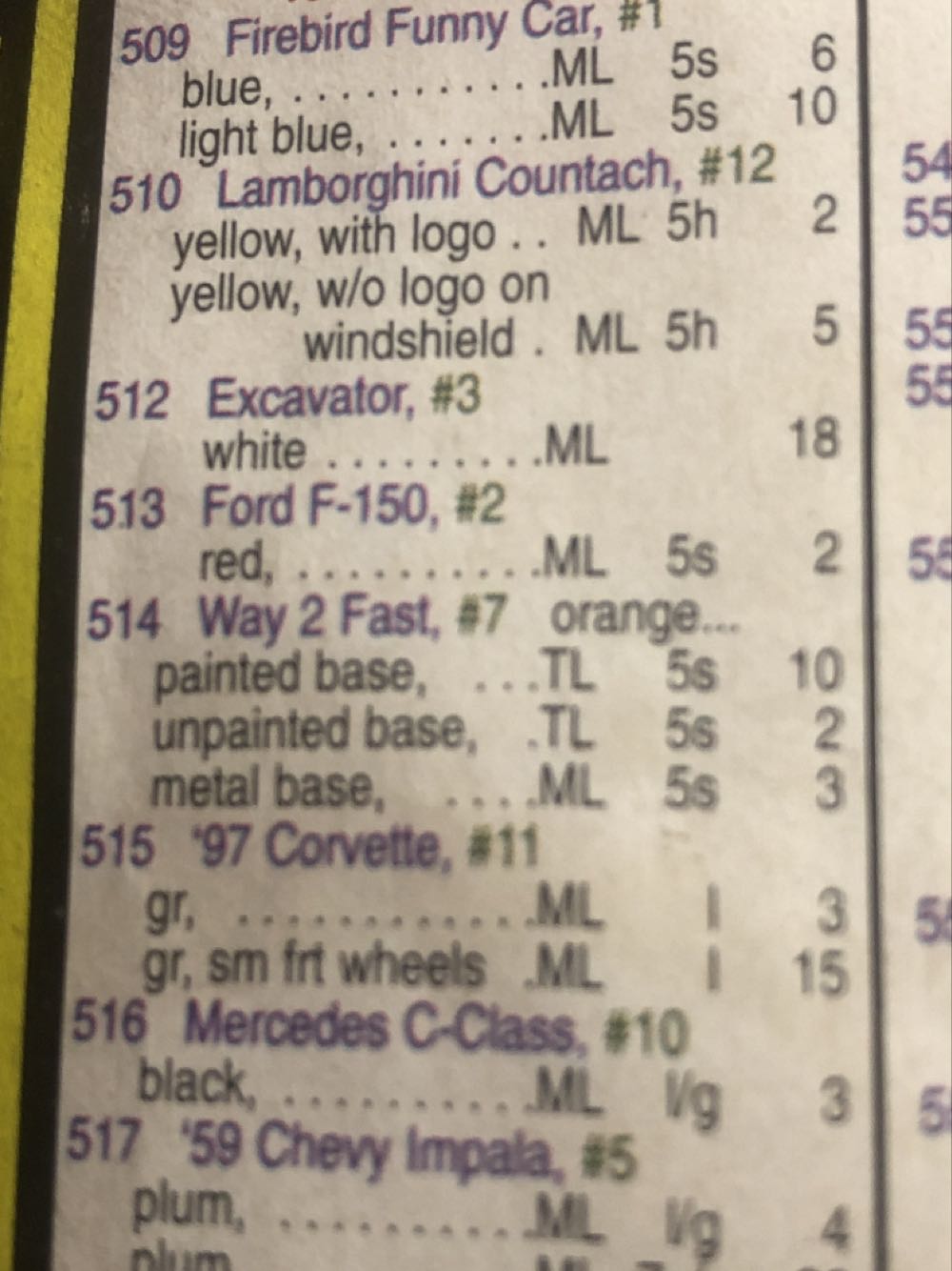 Way 2 Fast ‘97 - 1997 First Editions toy car collectible - Main Image 4