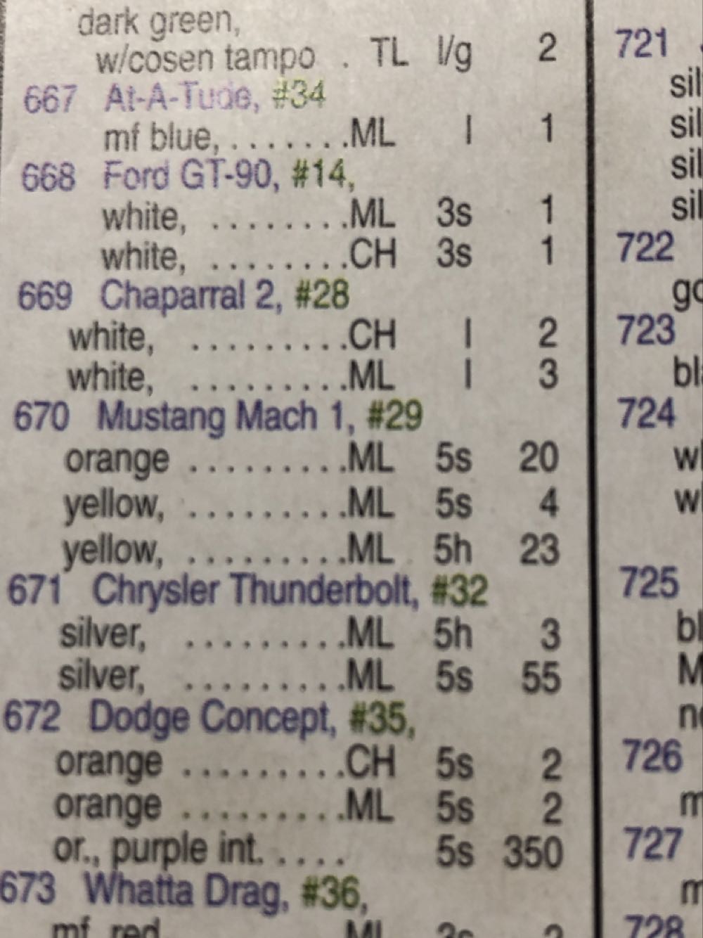 Chrysler Thunderbolt - 1998 First Editions toy car collectible - Main Image 3