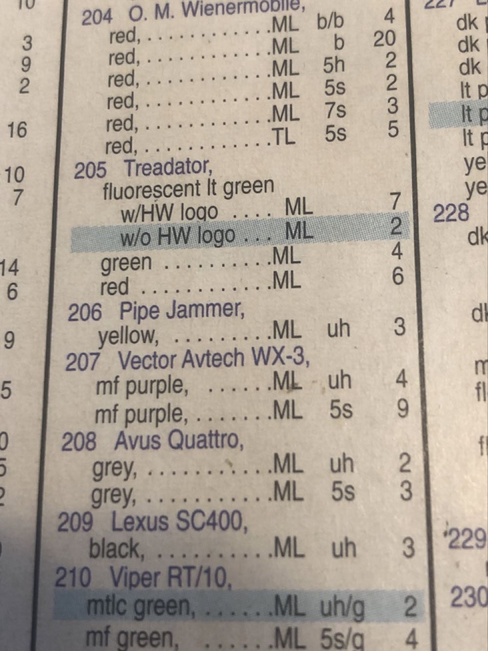 Vector A tech WX-3 - Blue Card toy car collectible - Main Image 3