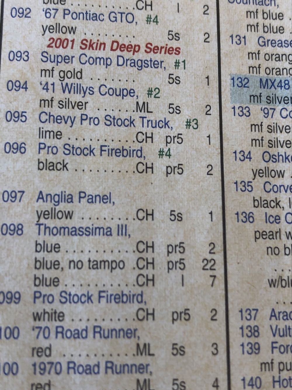 Thomasimma III - toy car collectible - Main Image 3