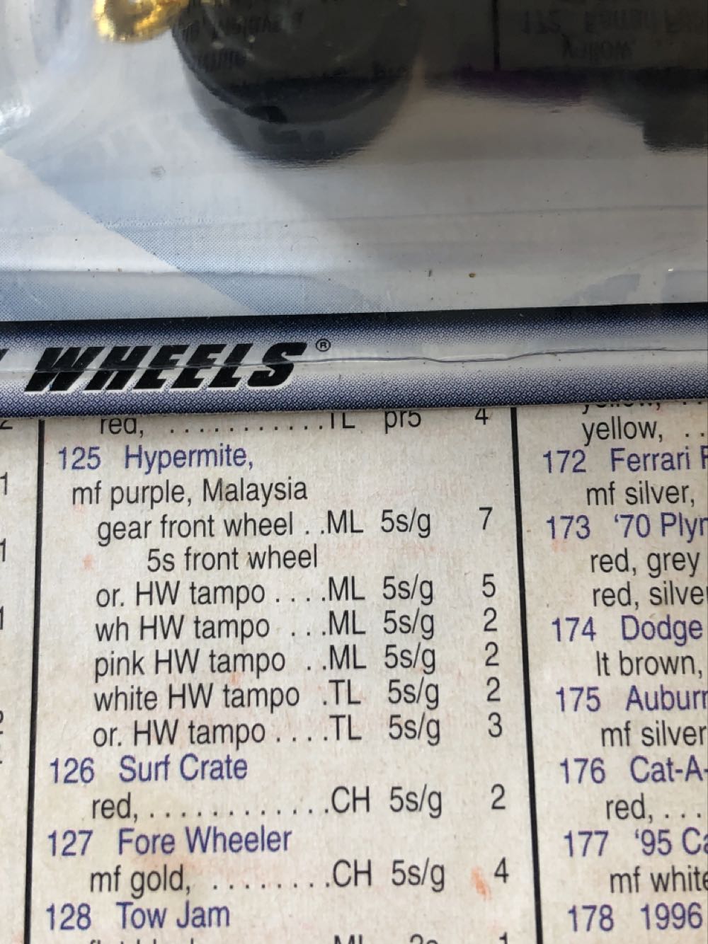 Hyper Mite - 2002 - Mainline toy car collectible - Main Image 3