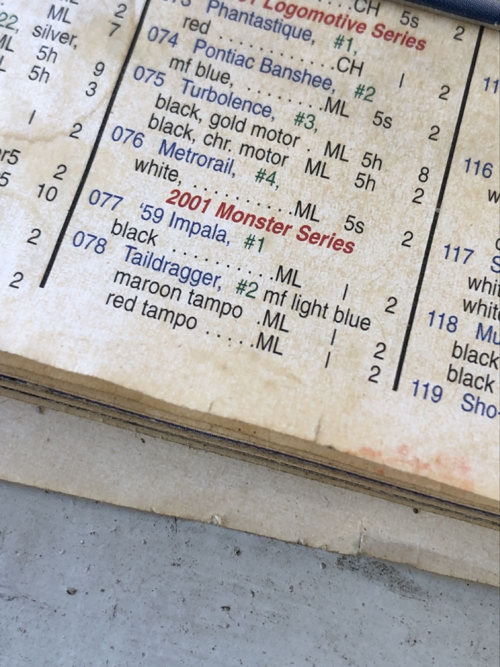 Tail Dragger - Monsters Series toy car collectible - Main Image 3