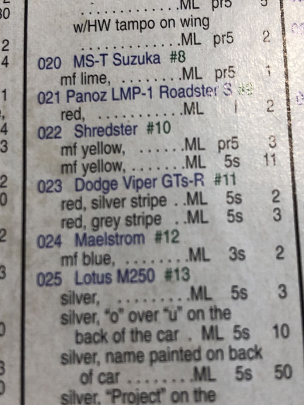 Dodge Viper GTS-R - 2001 First Editions toy car collectible - Main Image 3