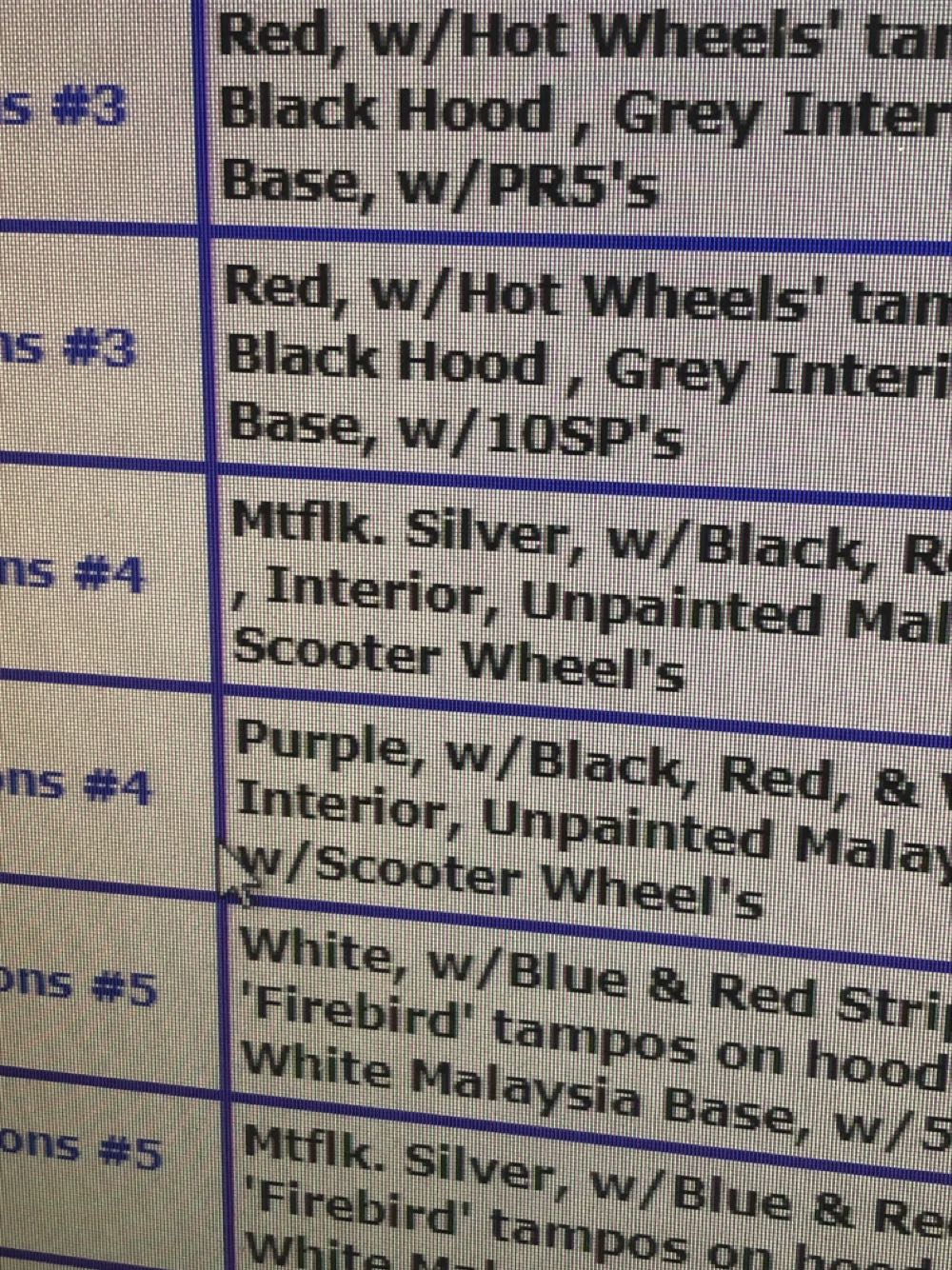 Airy 8 - ’05 First Editions - Realistix toy car collectible - Main Image 3