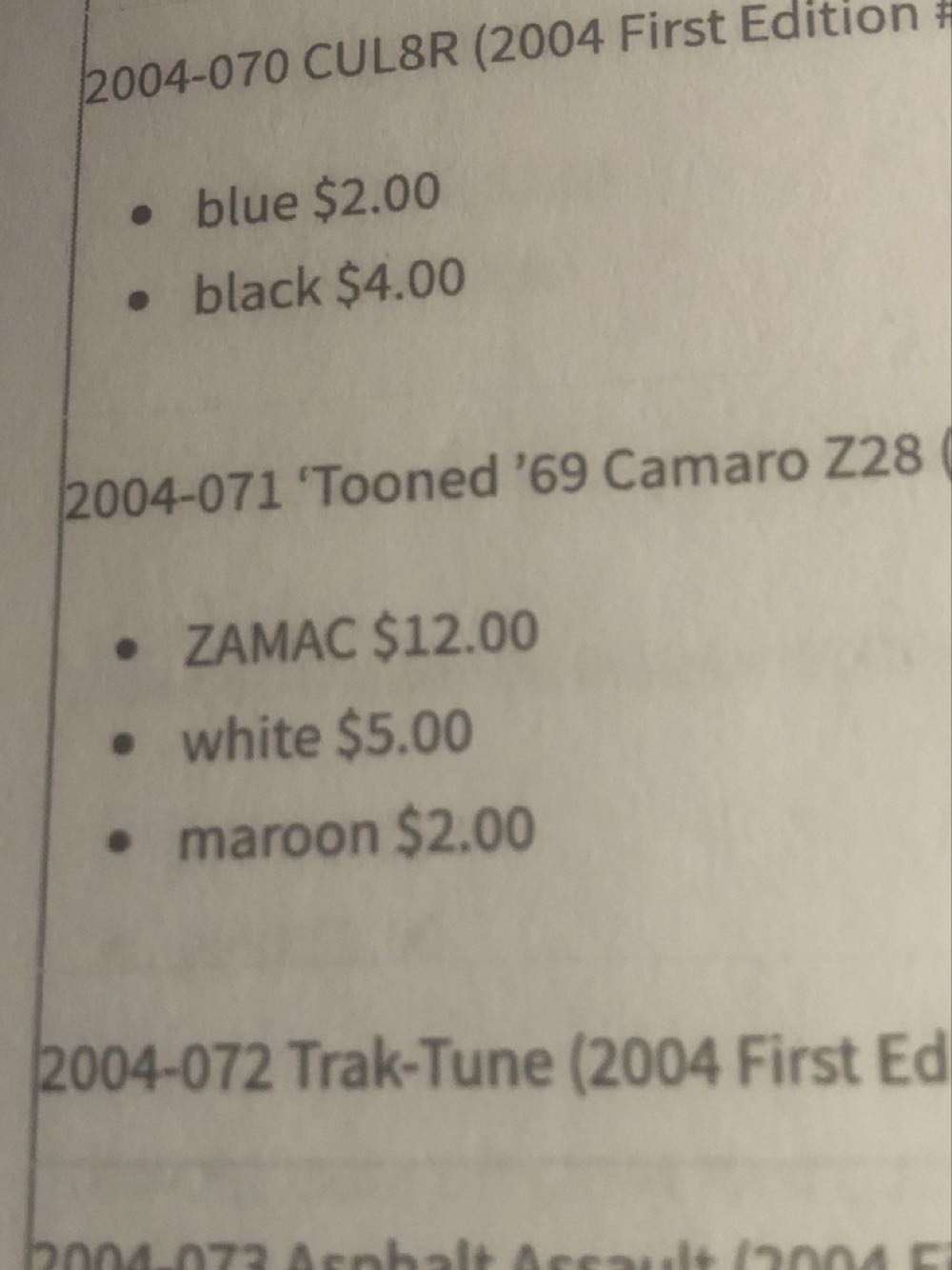 ‘Tooned Camaro Z28 1969 - First Edition toy car collectible - Main Image 3