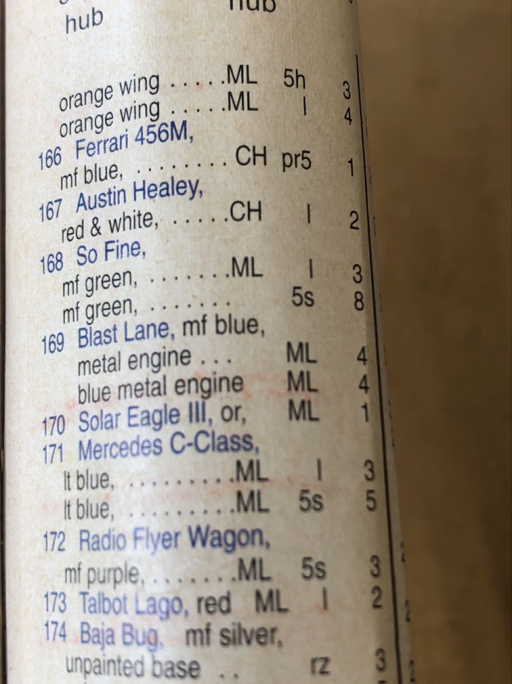 Blast Lane - toy car collectible - Main Image 3