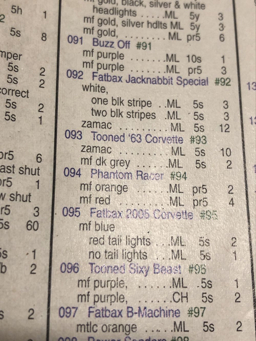 Corvette 05 - 2004 First Editions toy car collectible - Main Image 3