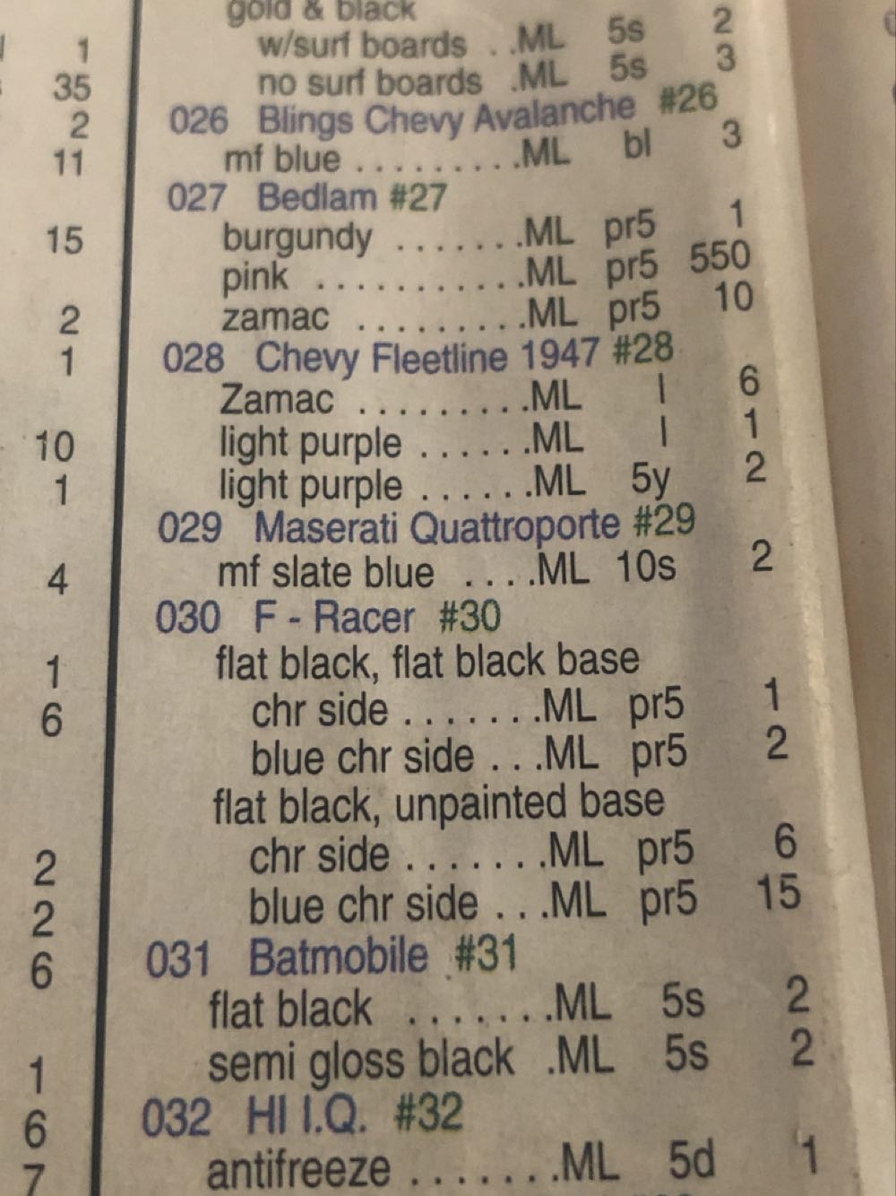 F-Racer - 2004 First Editions toy car collectible - Main Image 4