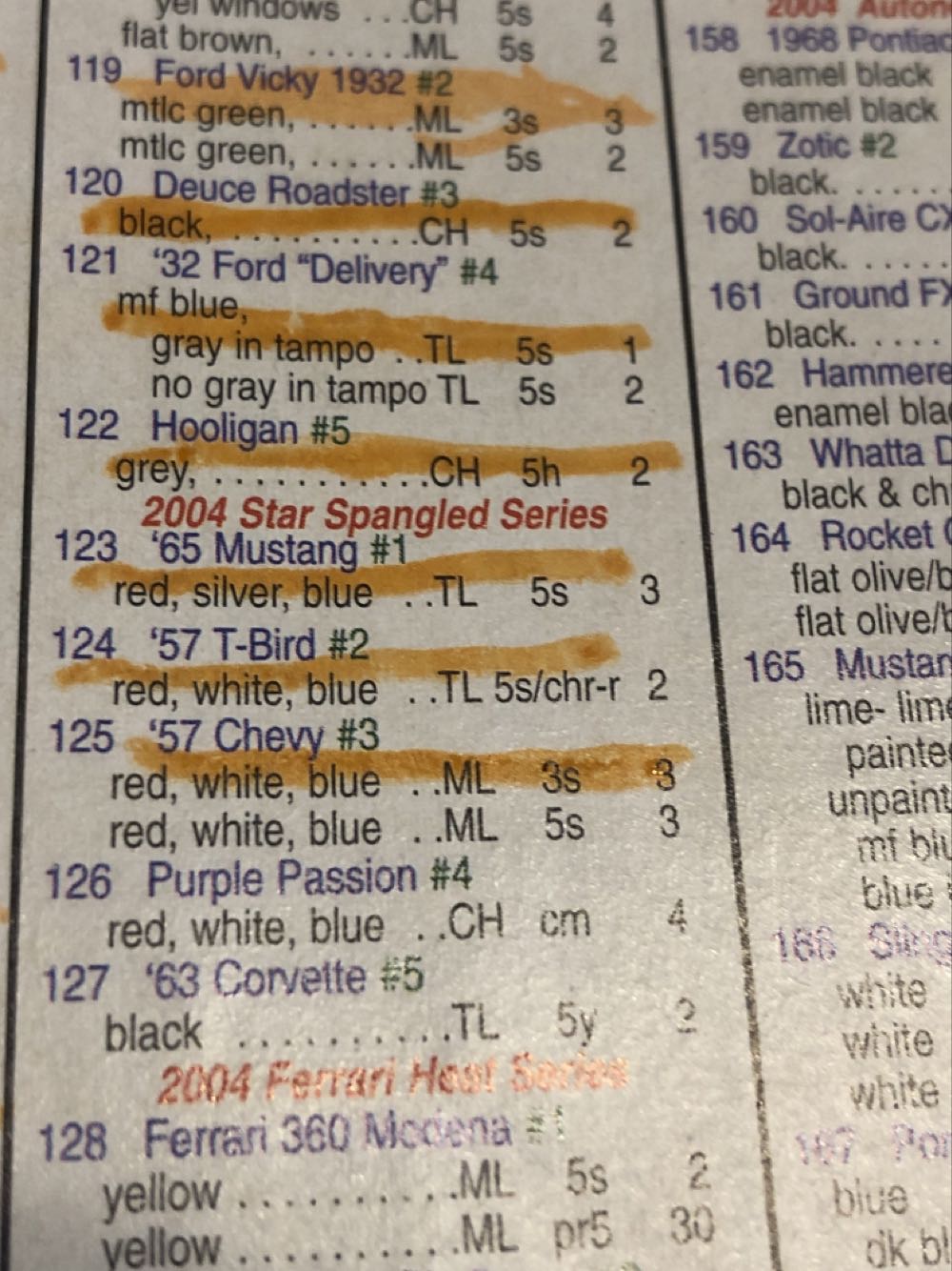 Chevy 1957 - Star Spangled 2 Series toy car collectible - Main Image 3