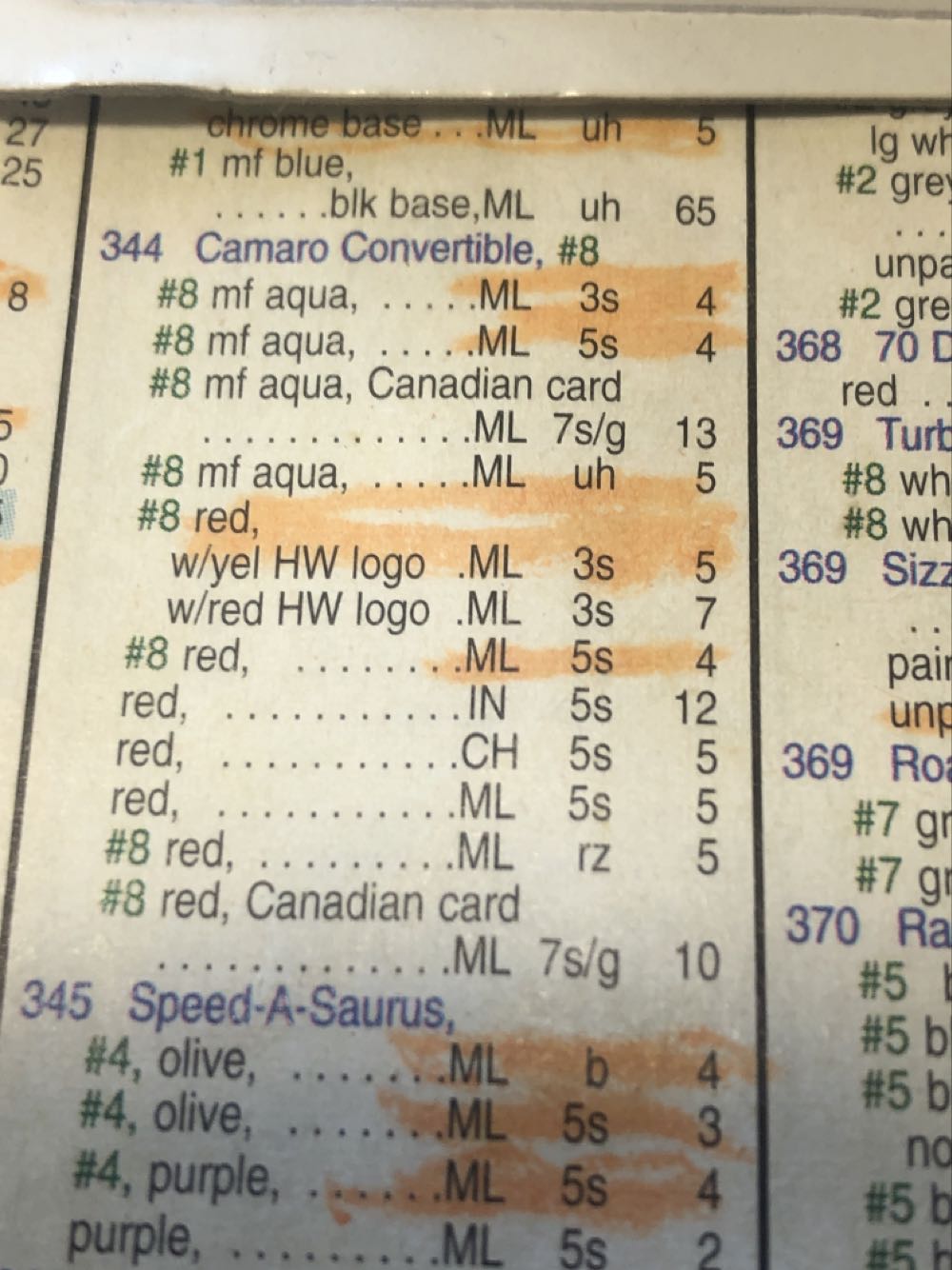 Camaro Convertible - 1995 Model Series toy car collectible - Main Image 3