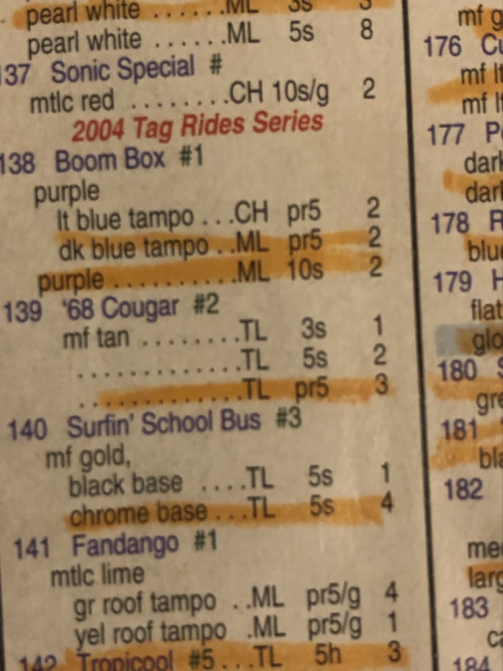 1968 Cougar - Tag Rides toy car collectible - Main Image 3