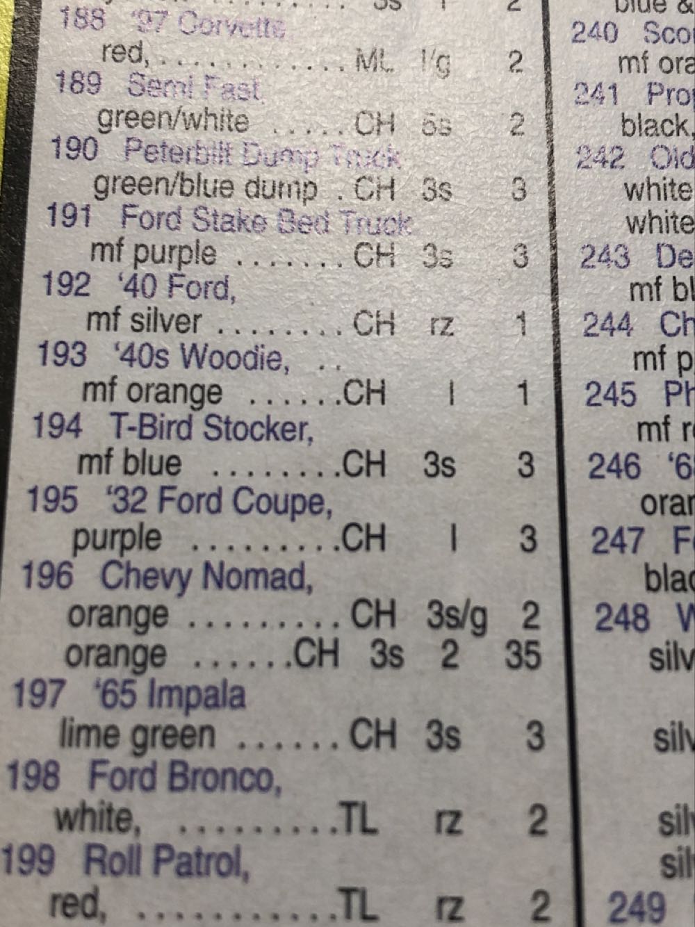 Chevy Nomad - Hot Wheels toy car collectible - Main Image 3