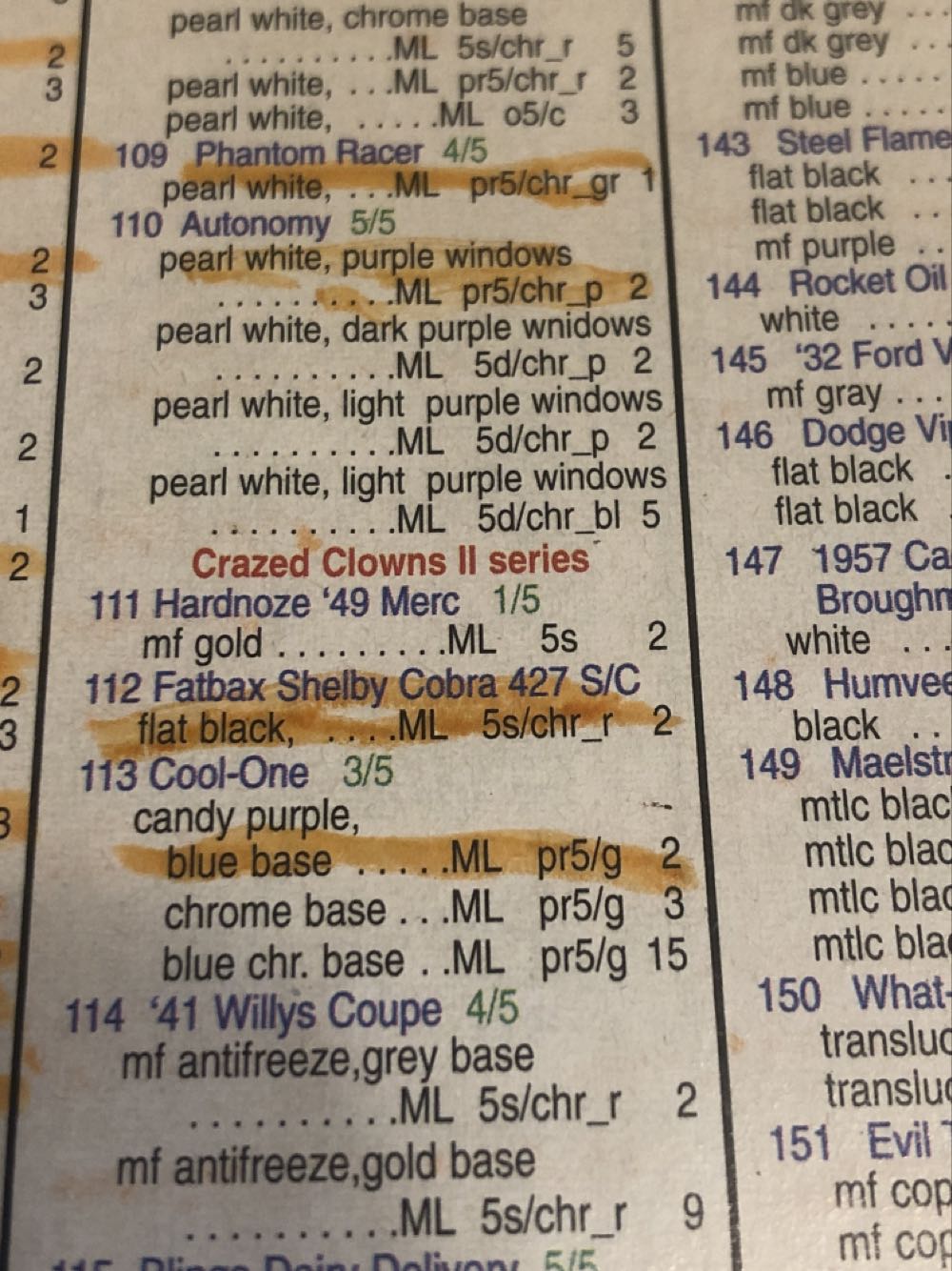 Cool-One - Crazed Clowns II Series toy car collectible - Main Image 3