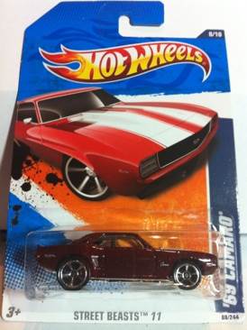 Corvette, ’80s (Mixed Signals)