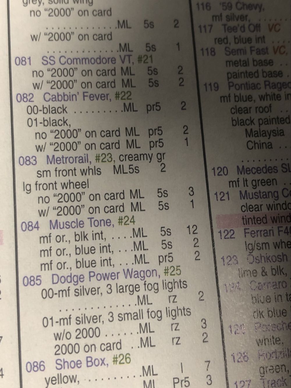 Muscle Tone - 2000 First Editions toy car collectible - Main Image 3