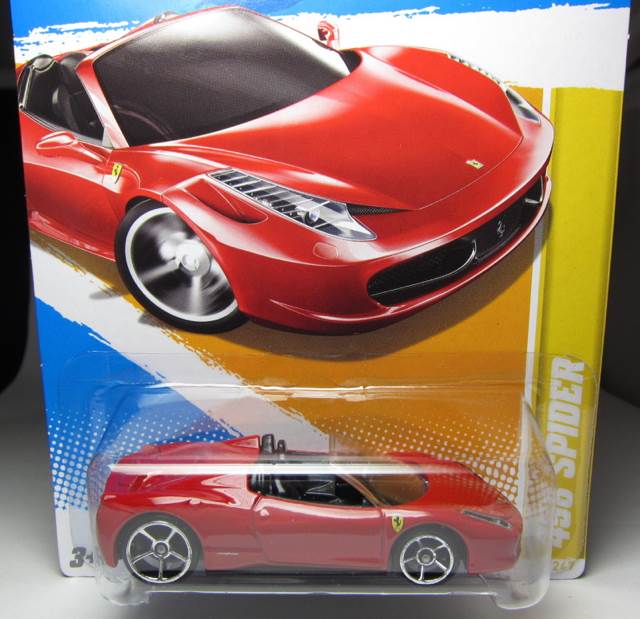 Dodge Viper - Ballistik