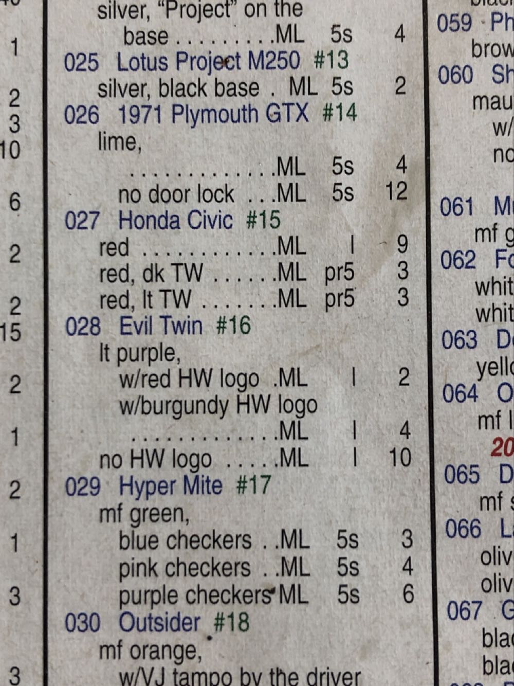 Evil Twin - Wastelanders™️ toy car collectible - Main Image 3