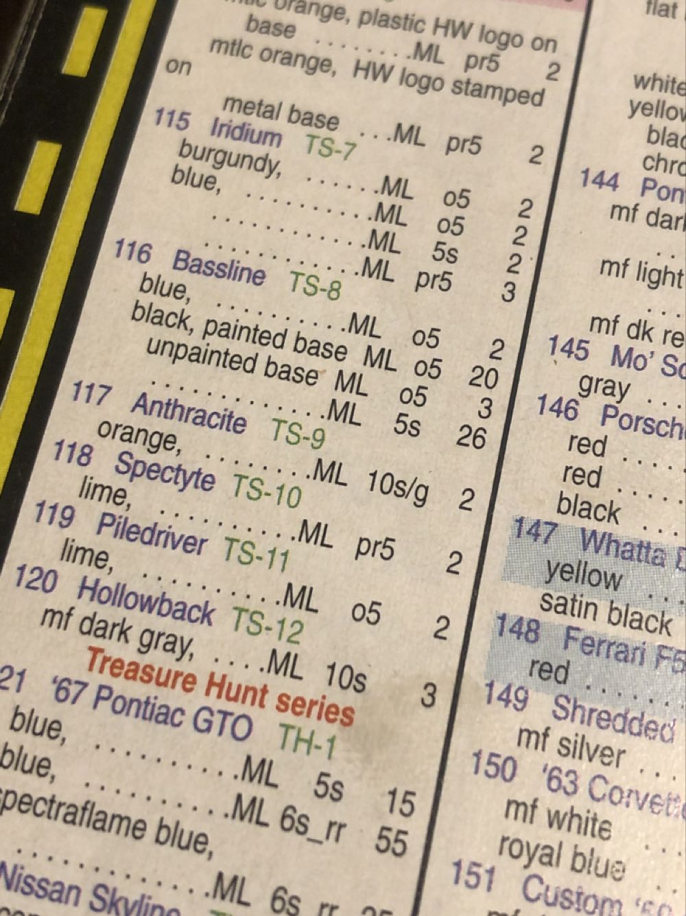 Piledriver - 2007 Track Stars toy car collectible - Main Image 3