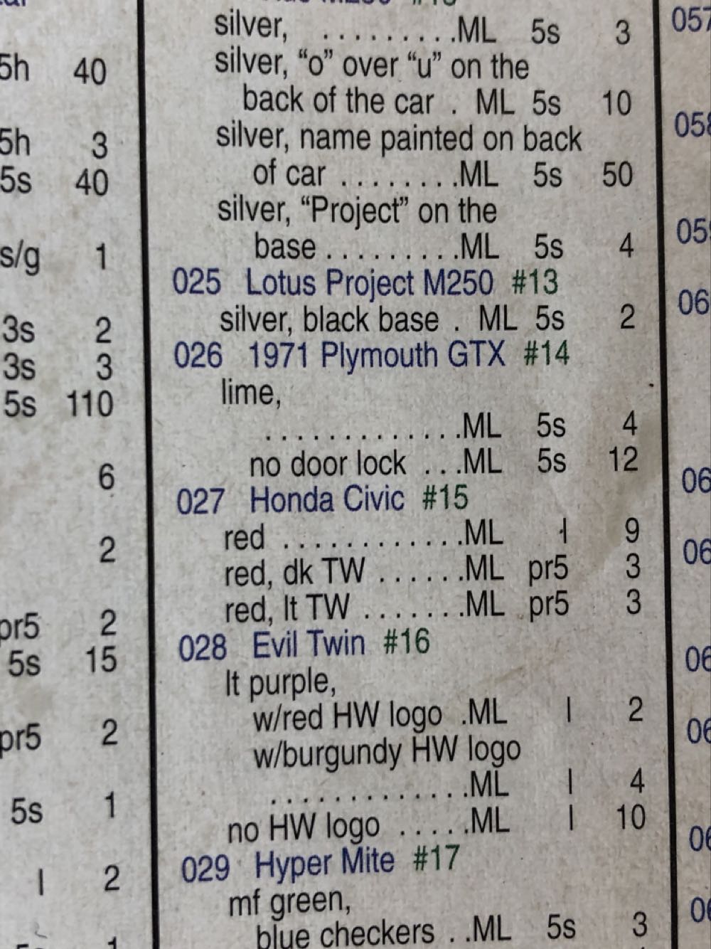 Honda Civic SI - ’01 First Editions toy car collectible - Main Image 3