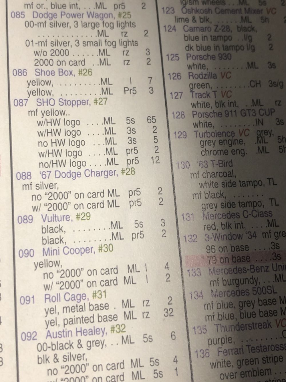 Vulture - 2000 First Editions toy car collectible - Main Image 4