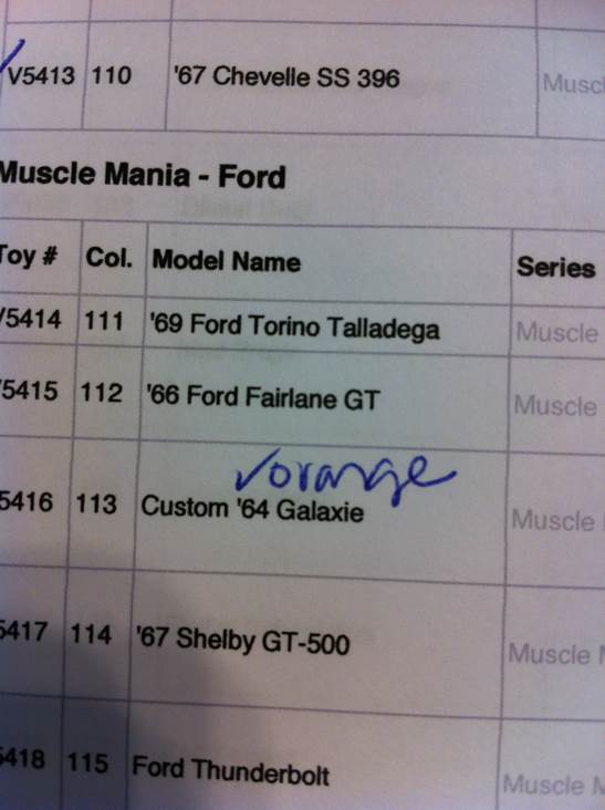 Custom ’64 Galaxie - Muscle Mania - Ford 12 toy car collectible - Main Image 1