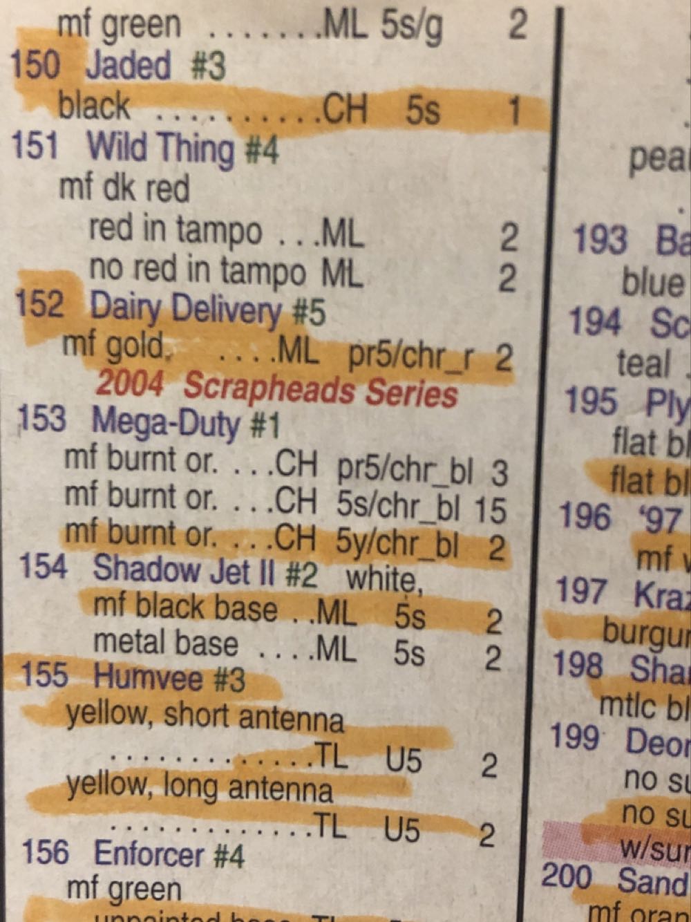 Mega-Duty - 2004 Scrapheads Series toy car collectible - Main Image 3