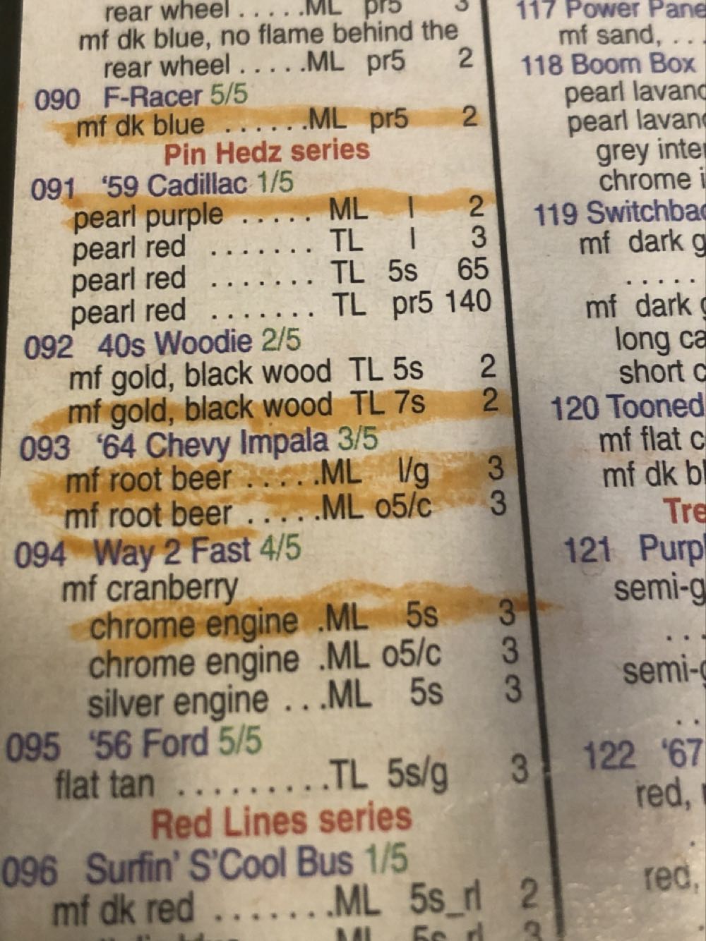 Way 2 Fast - 2005 Pin Hedz toy car collectible - Main Image 4