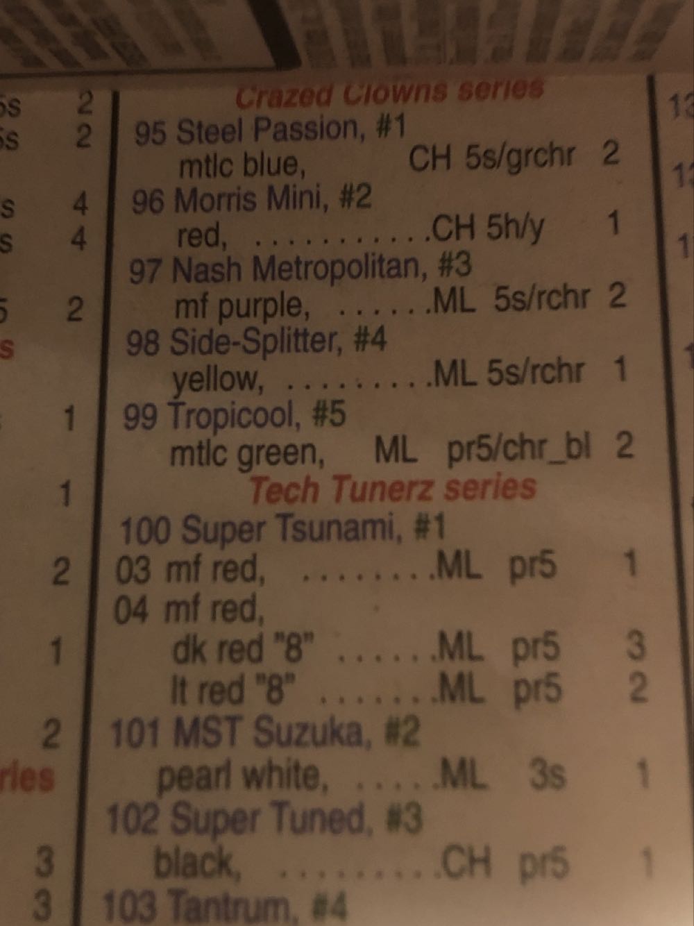 TH SUPER TSUNAMI - Tech Tuners toy car collectible - Main Image 3