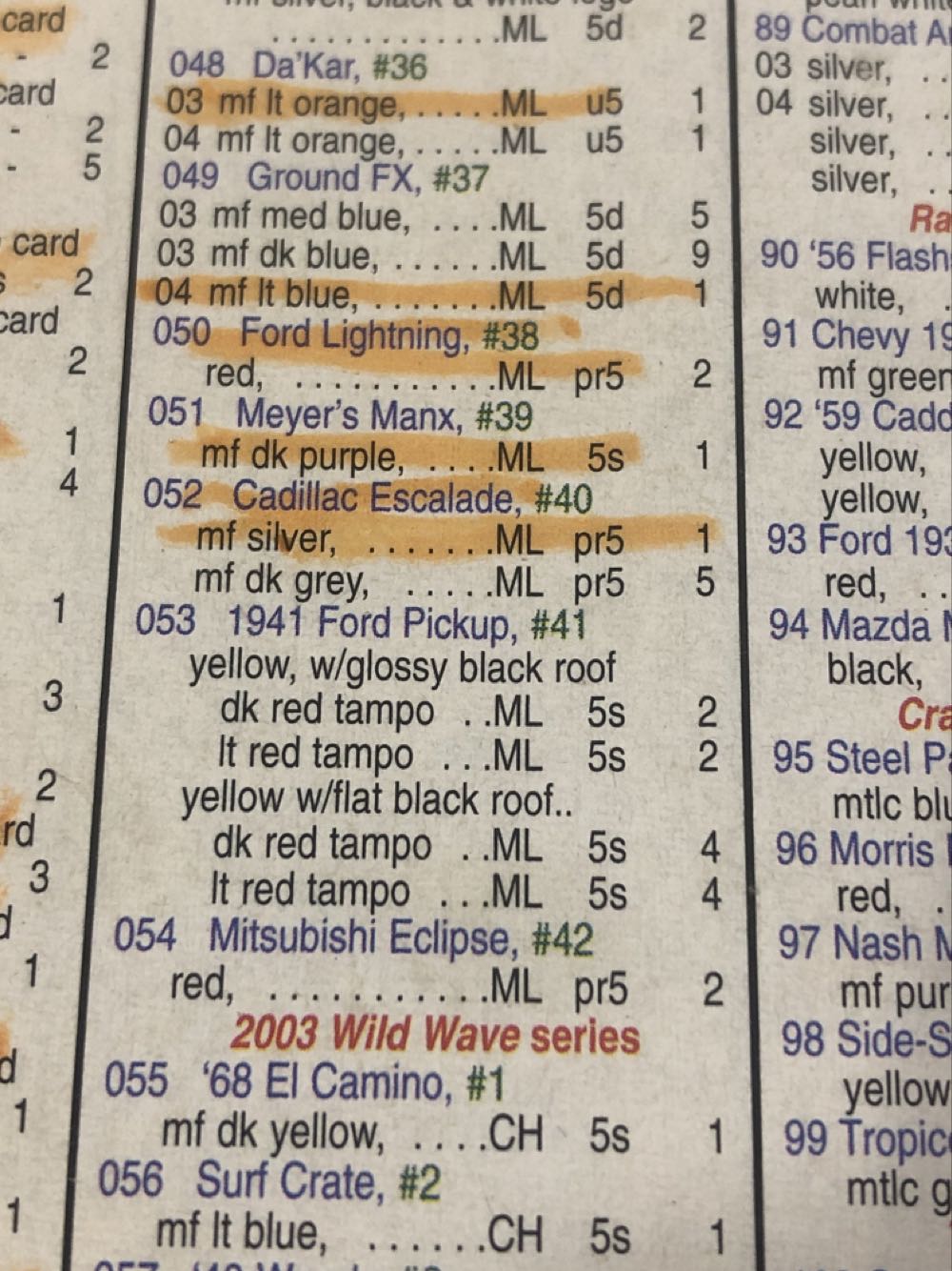 Ford Pickup 1941 - 2003 First Editions toy car collectible - Main Image 3