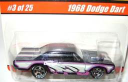 Range Rover Sport (Loose)