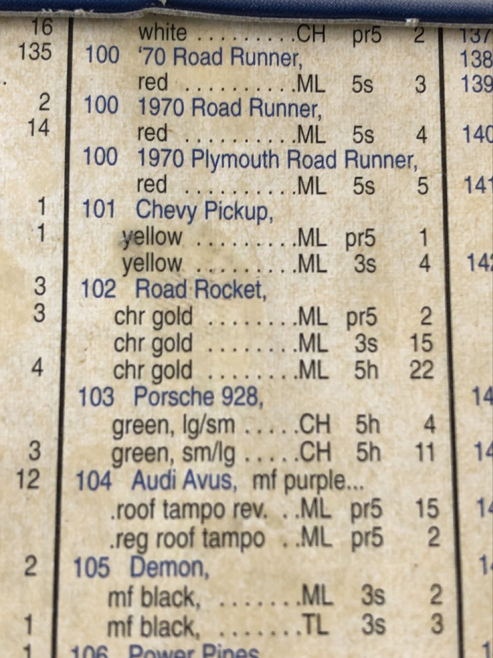 Porsche 928 - Collector toy car collectible - Main Image 3