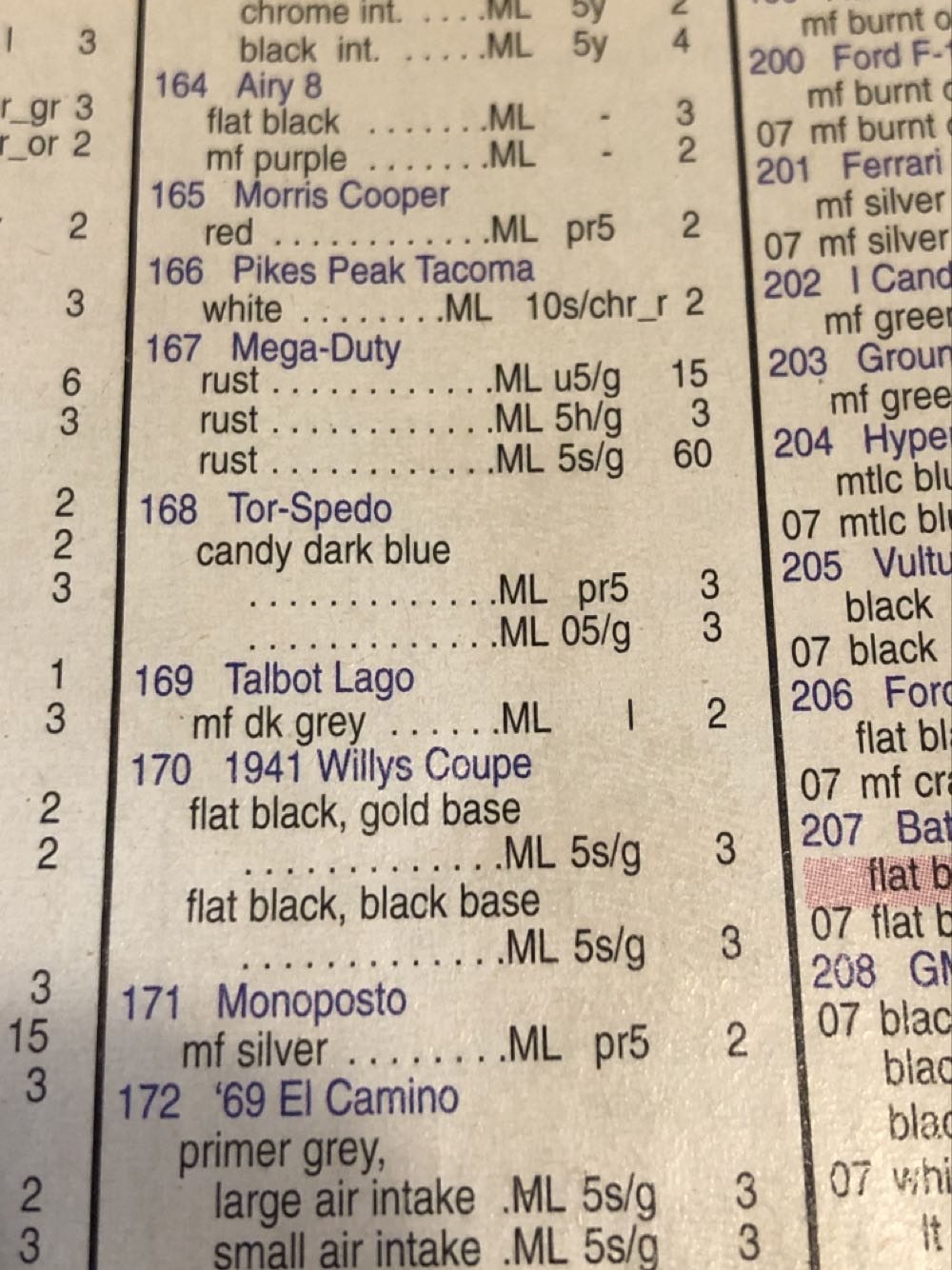 1941 Willys Coupe - HW toy car collectible - Main Image 3