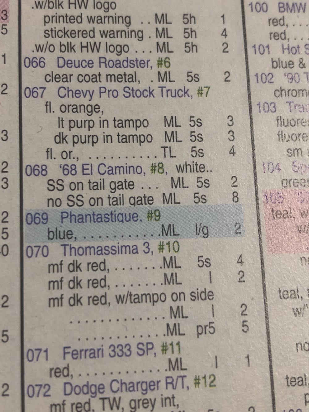 Thomassima 3 - 2000 First Edition toy car collectible - Main Image 3