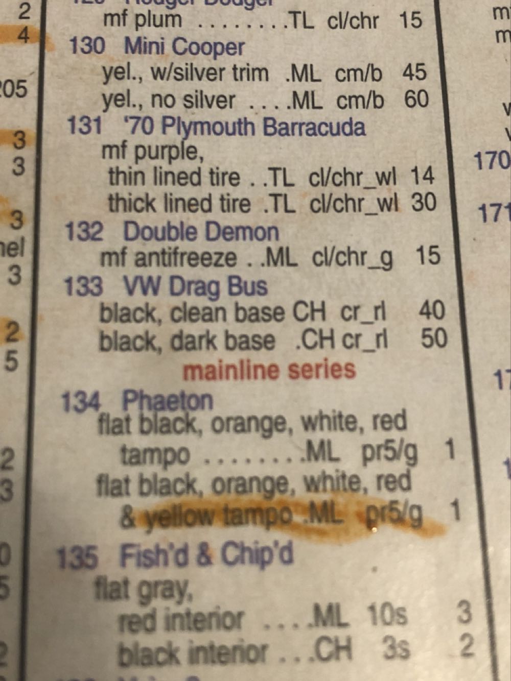 Phaeton - 2005 Hot Wheels toy car collectible - Main Image 3