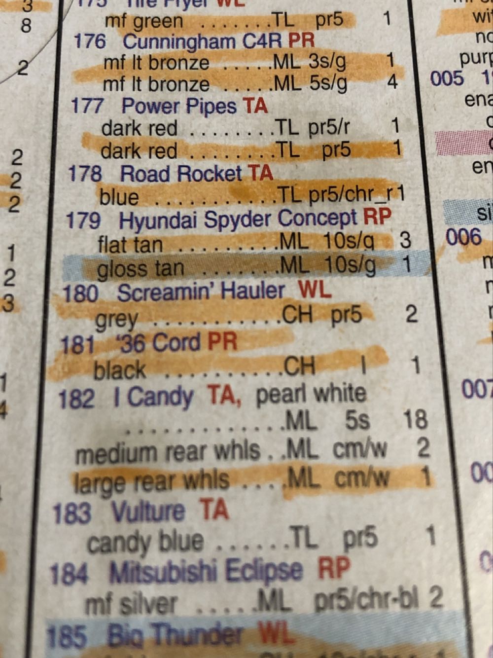 I Candy - Track Aces Series toy car collectible - Main Image 3