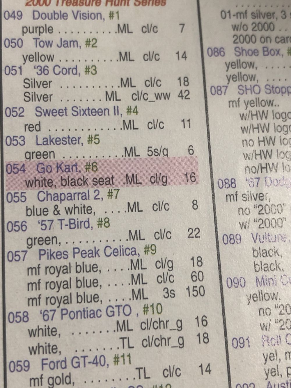 Pikes Peak Celica - 2000 Treasure Hunt toy car collectible - Main Image 3