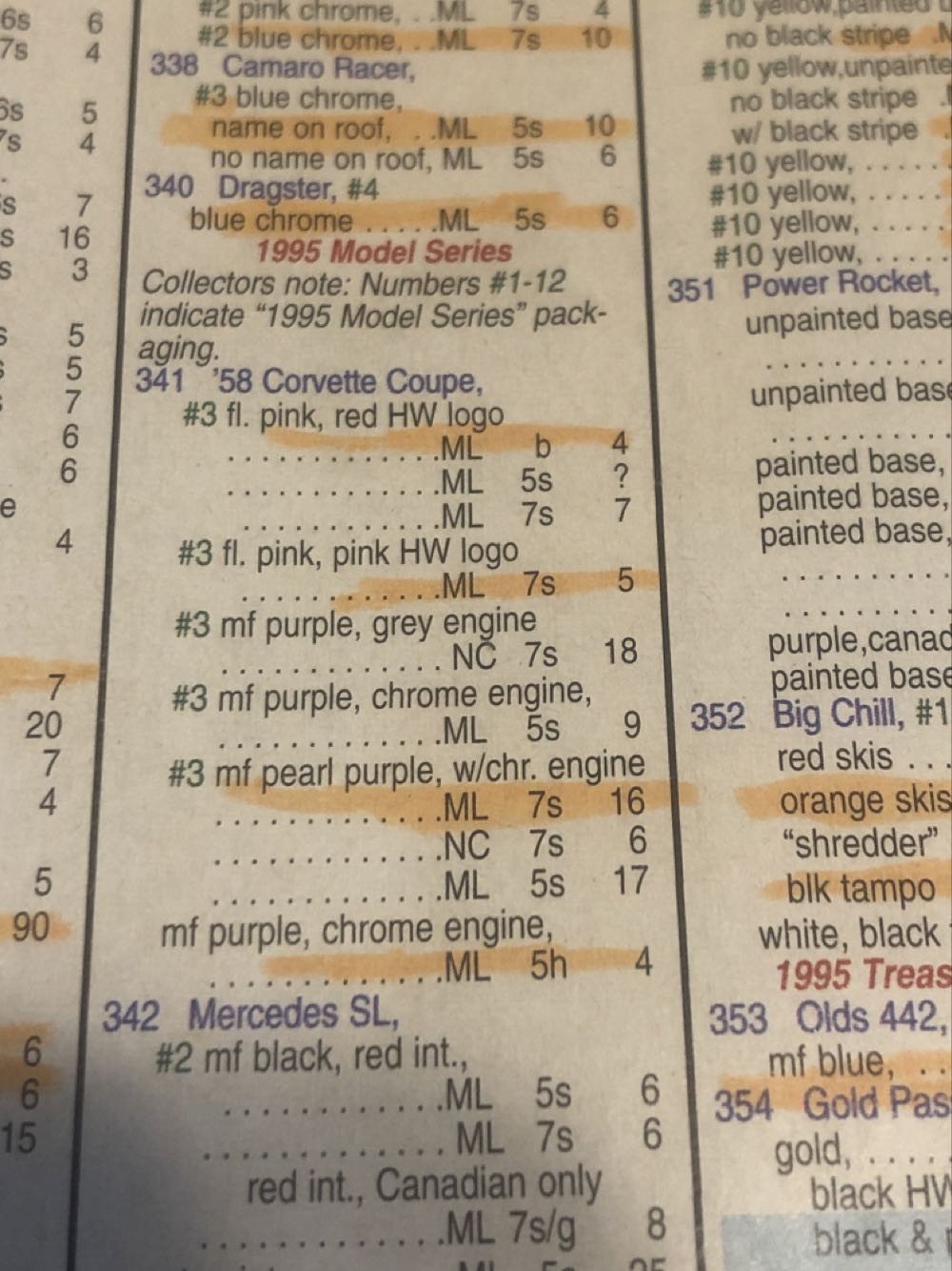 ’58 Corvette Coupe - Model Series toy car collectible - Main Image 3