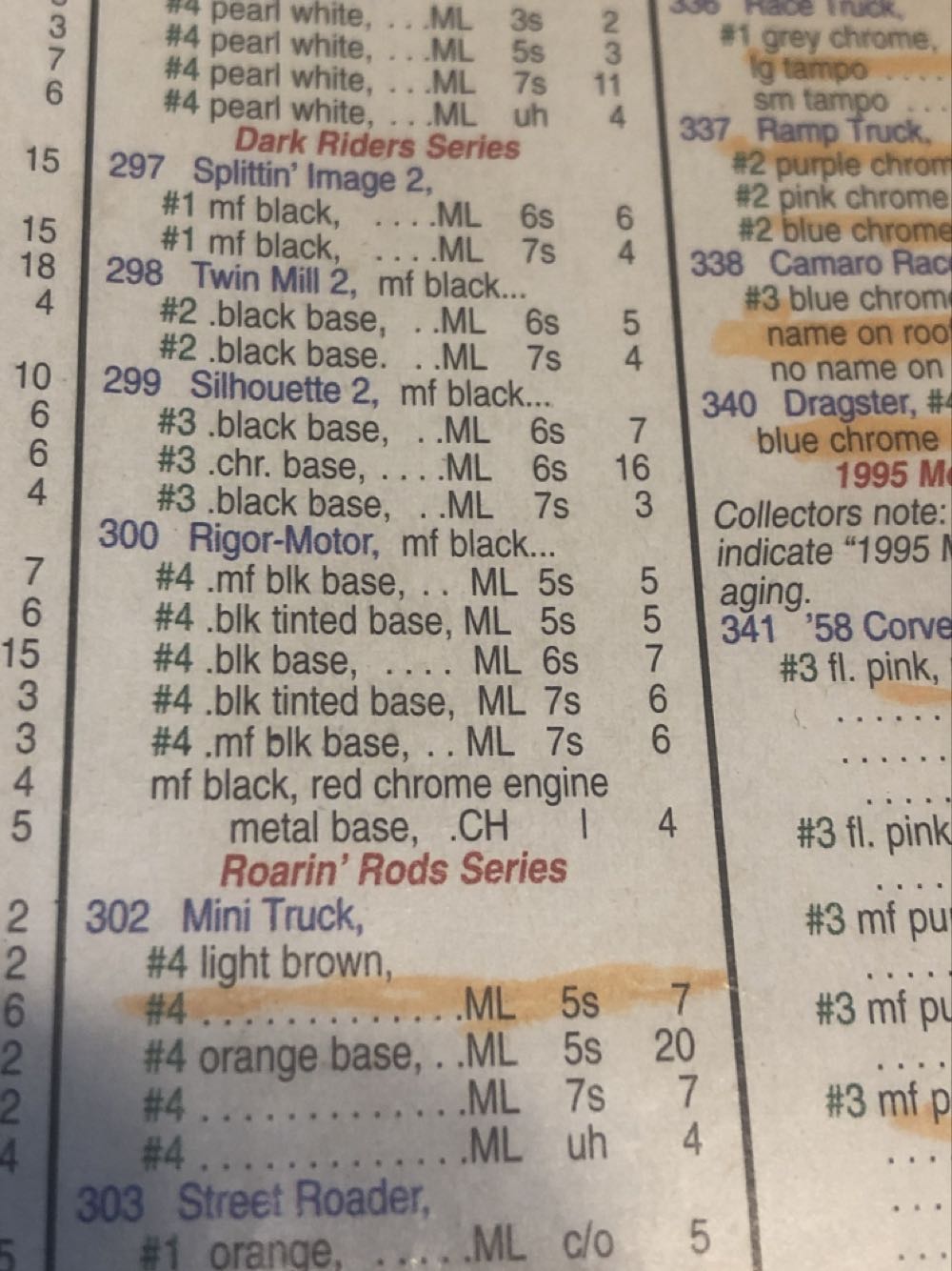 Rigor-Motor - 1995 Dark Rider Series toy car collectible - Main Image 3