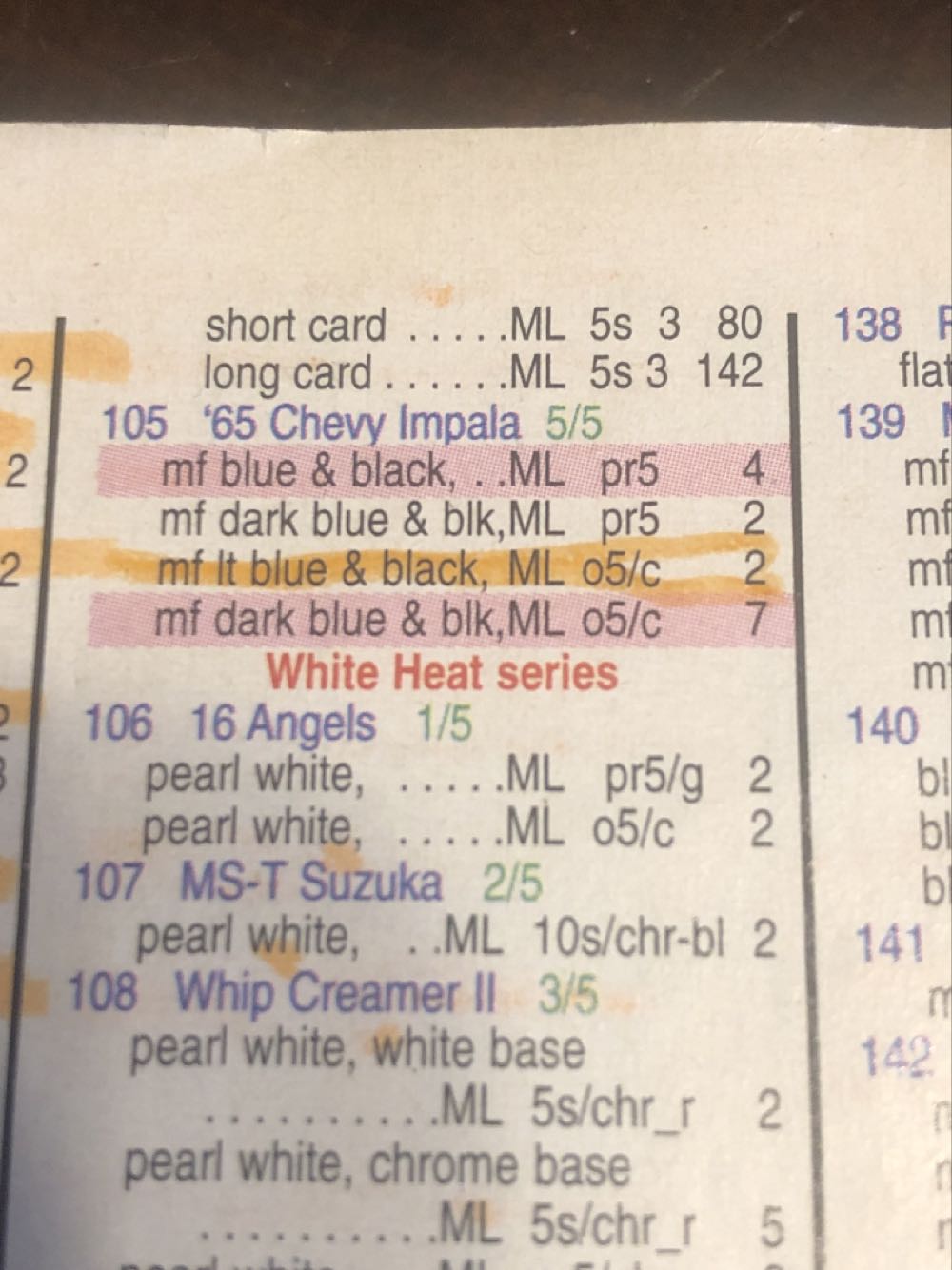 1965 Chevy Impala - Muscle Mania toy car collectible - Main Image 3